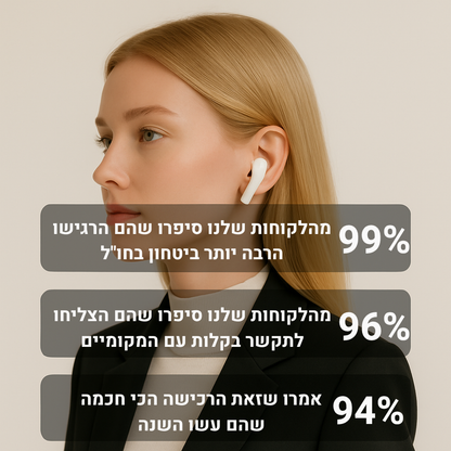 Gluoa Go™ – להבין כל אחד, בכל שפה